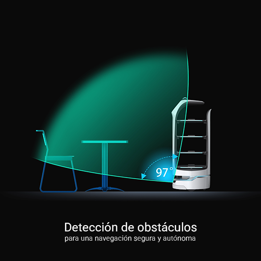 Foto información robot camarero